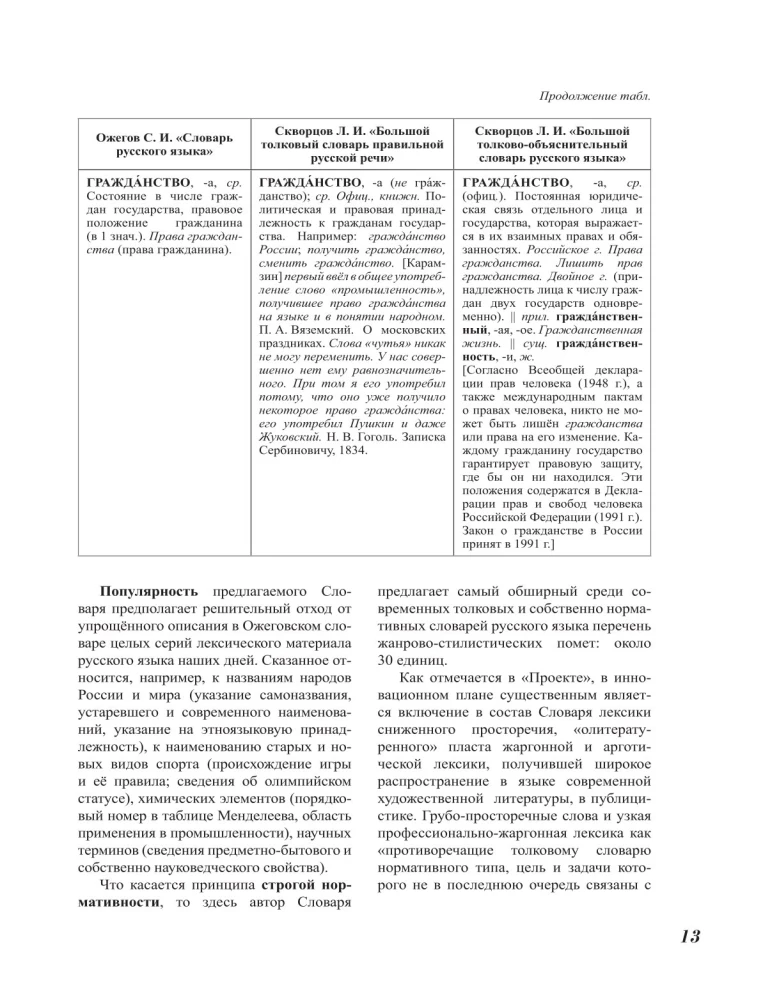 Lielais skaidrojošais vārdnīca. 1. sējums, 2. sējums